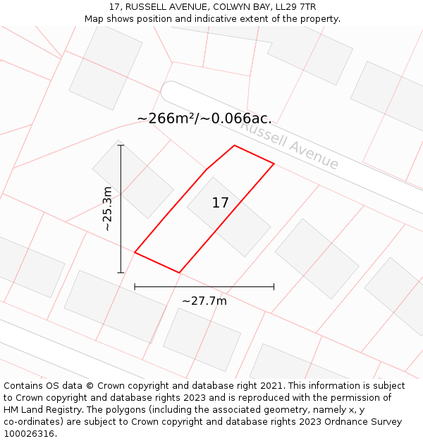 17, RUSSELL AVENUE, COLWYN BAY, LL29 7TR: Plot and title map