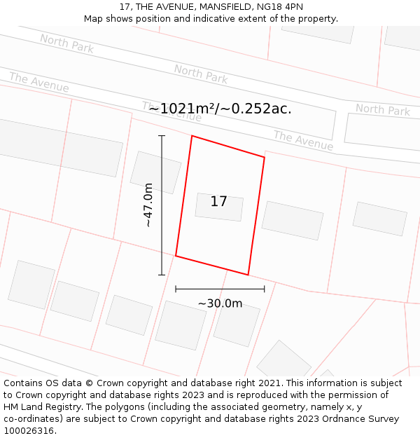 17, THE AVENUE, MANSFIELD, NG18 4PN: Plot and title map