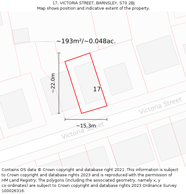 17, VICTORIA STREET, BARNSLEY, S70 2BJ: Plot and title map