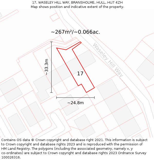 17, WASELEY HILL WAY, BRANSHOLME, HULL, HU7 4ZH: Plot and title map