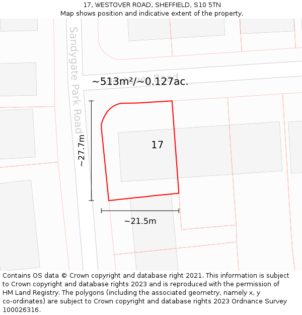 17, WESTOVER ROAD, SHEFFIELD, S10 5TN: Plot and title map