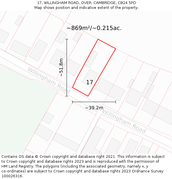 17, WILLINGHAM ROAD, OVER, CAMBRIDGE, CB24 5PD: Plot and title map