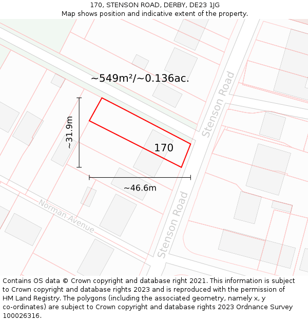 170, STENSON ROAD, DERBY, DE23 1JG: Plot and title map