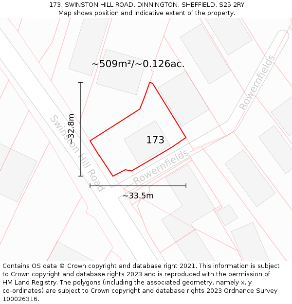 173, SWINSTON HILL ROAD, DINNINGTON, SHEFFIELD, S25 2RY: Plot and title map