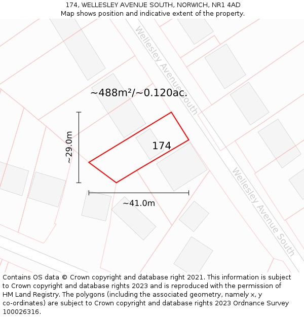 174, WELLESLEY AVENUE SOUTH, NORWICH, NR1 4AD: Plot and title map