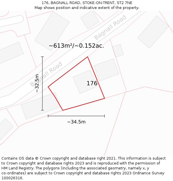 176, BAGNALL ROAD, STOKE-ON-TRENT, ST2 7NE: Plot and title map