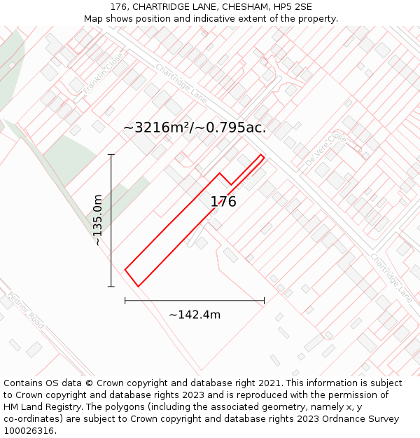 176, CHARTRIDGE LANE, CHESHAM, HP5 2SE: Plot and title map