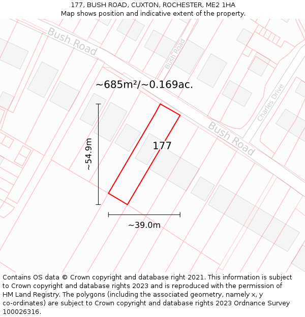 177, BUSH ROAD, CUXTON, ROCHESTER, ME2 1HA: Plot and title map