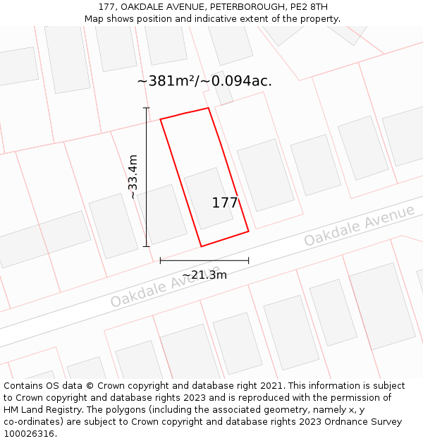 177, OAKDALE AVENUE, PETERBOROUGH, PE2 8TH: Plot and title map