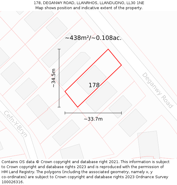 178, DEGANWY ROAD, LLANRHOS, LLANDUDNO, LL30 1NE: Plot and title map