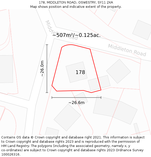 178, MIDDLETON ROAD, OSWESTRY, SY11 2XA: Plot and title map