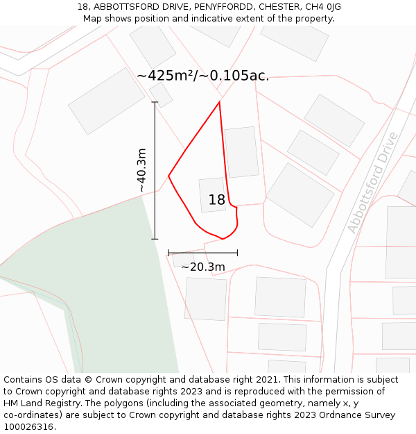 18, ABBOTTSFORD DRIVE, PENYFFORDD, CHESTER, CH4 0JG: Plot and title map