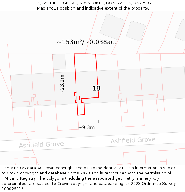 18, ASHFIELD GROVE, STAINFORTH, DONCASTER, DN7 5EG: Plot and title map