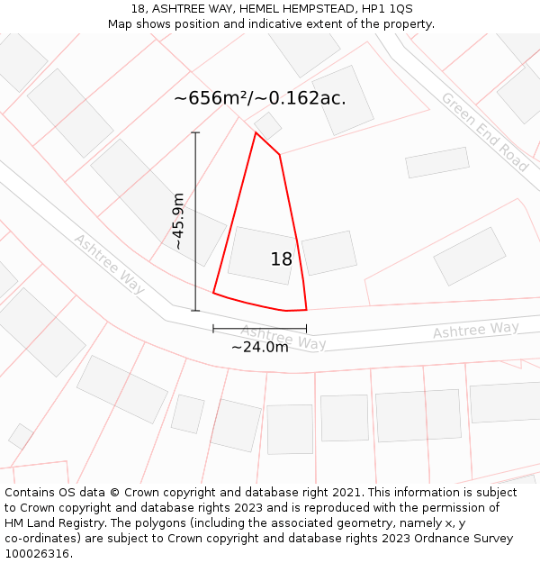18, ASHTREE WAY, HEMEL HEMPSTEAD, HP1 1QS: Plot and title map