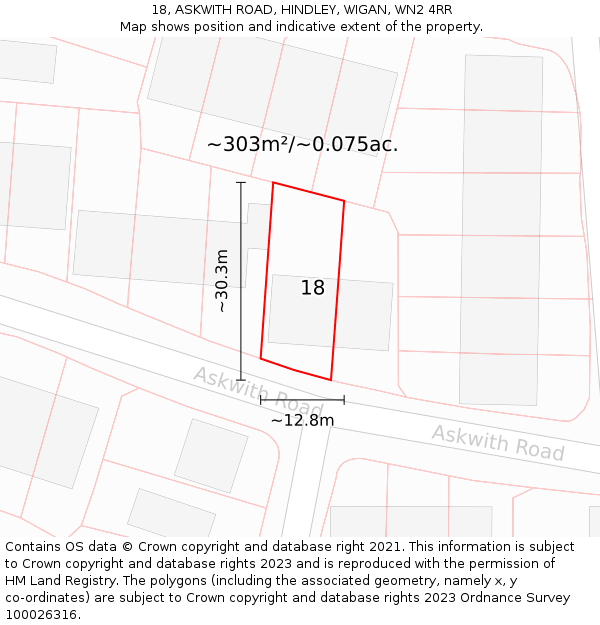 18, ASKWITH ROAD, HINDLEY, WIGAN, WN2 4RR: Plot and title map