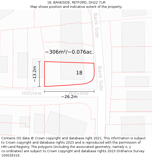 18, BANKSIDE, RETFORD, DN22 7UR: Plot and title map