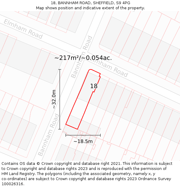18, BANNHAM ROAD, SHEFFIELD, S9 4PG: Plot and title map