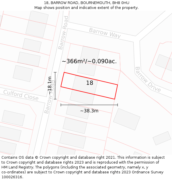18, BARROW ROAD, BOURNEMOUTH, BH8 0HU: Plot and title map