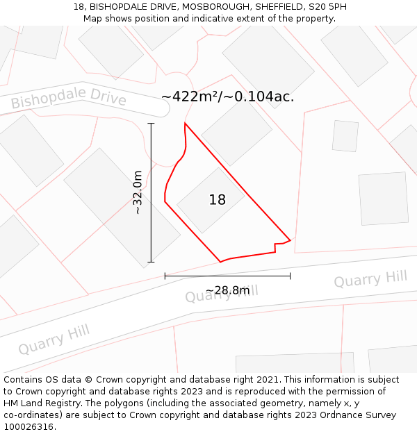 18, BISHOPDALE DRIVE, MOSBOROUGH, SHEFFIELD, S20 5PH: Plot and title map