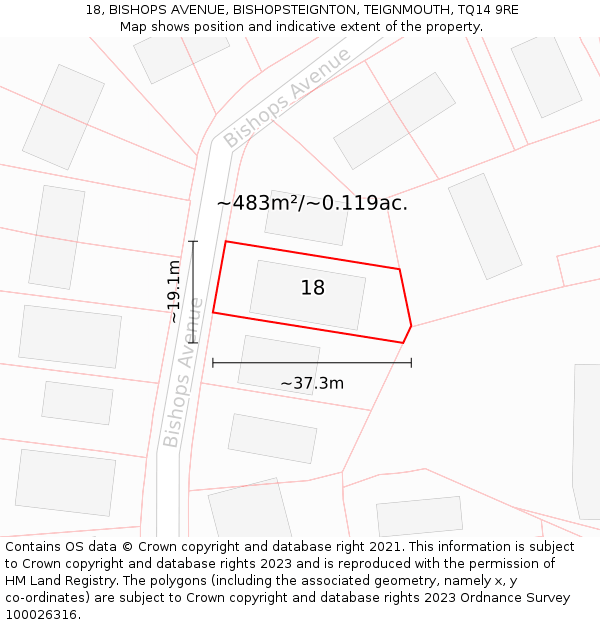 18, BISHOPS AVENUE, BISHOPSTEIGNTON, TEIGNMOUTH, TQ14 9RE: Plot and title map