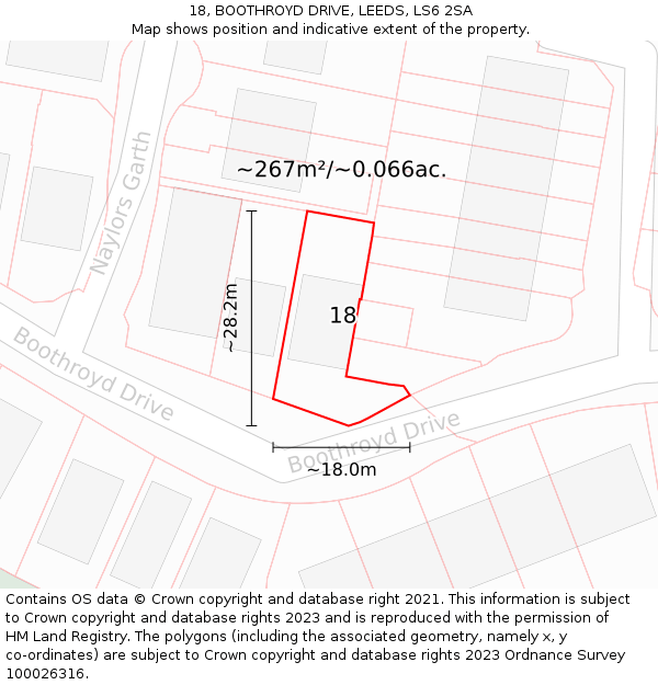 18, BOOTHROYD DRIVE, LEEDS, LS6 2SA: Plot and title map