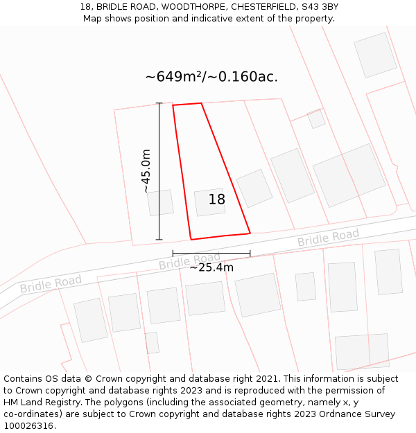 18, BRIDLE ROAD, WOODTHORPE, CHESTERFIELD, S43 3BY: Plot and title map