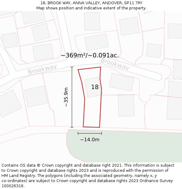 18, BROOK WAY, ANNA VALLEY, ANDOVER, SP11 7RY: Plot and title map