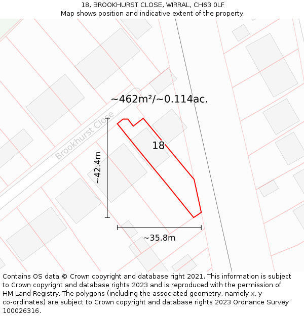 18, BROOKHURST CLOSE, WIRRAL, CH63 0LF: Plot and title map