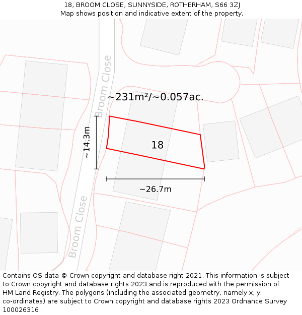 18, BROOM CLOSE, SUNNYSIDE, ROTHERHAM, S66 3ZJ: Plot and title map