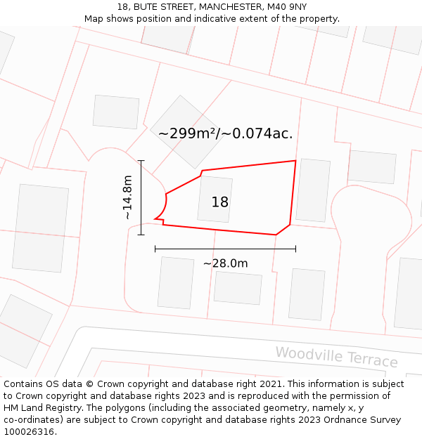 18, BUTE STREET, MANCHESTER, M40 9NY: Plot and title map