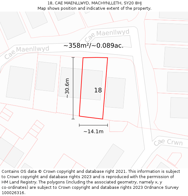 18, CAE MAENLLWYD, MACHYNLLETH, SY20 8HJ: Plot and title map