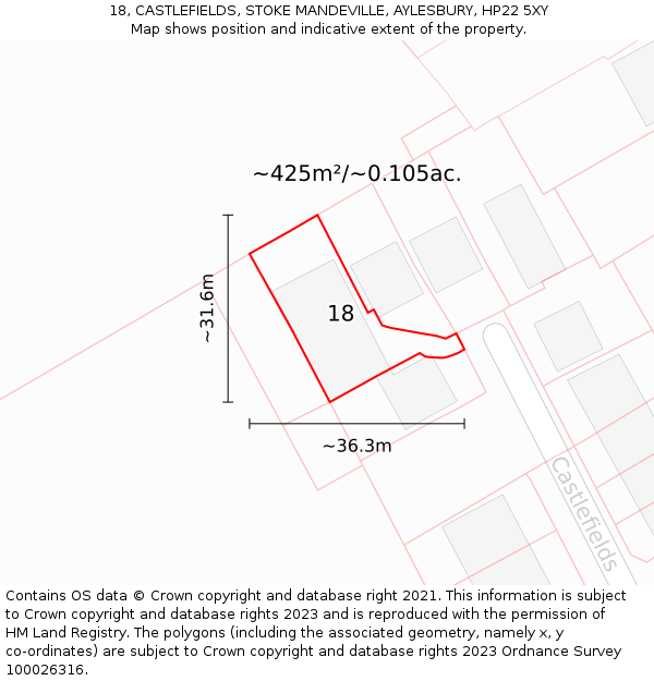 18, CASTLEFIELDS, STOKE MANDEVILLE, AYLESBURY, HP22 5XY: Plot and title map