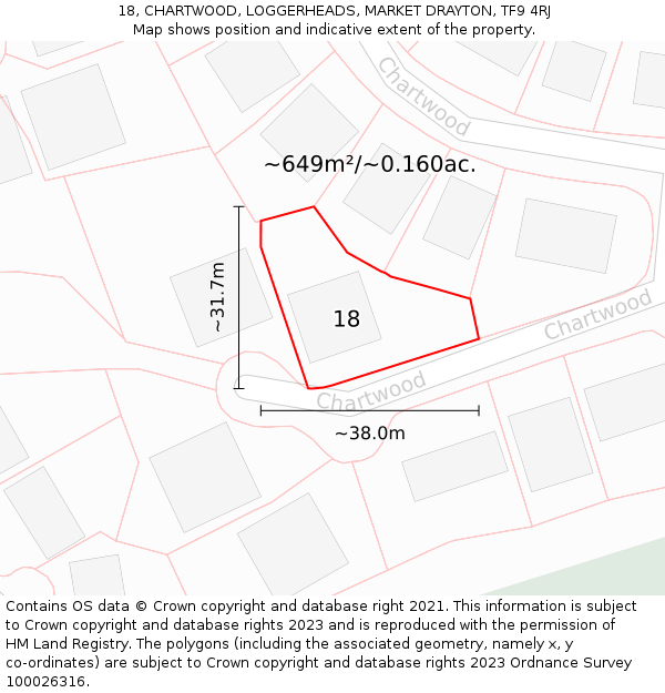 18, CHARTWOOD, LOGGERHEADS, MARKET DRAYTON, TF9 4RJ: Plot and title map