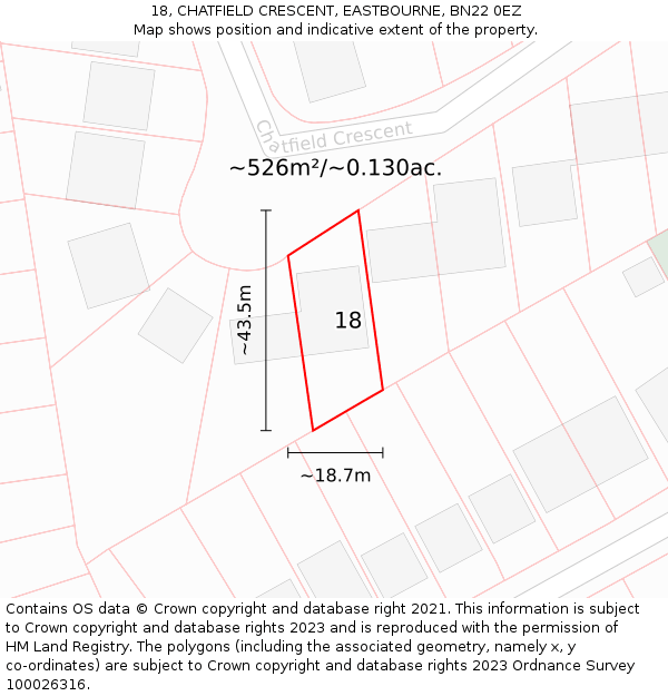 18, CHATFIELD CRESCENT, EASTBOURNE, BN22 0EZ: Plot and title map