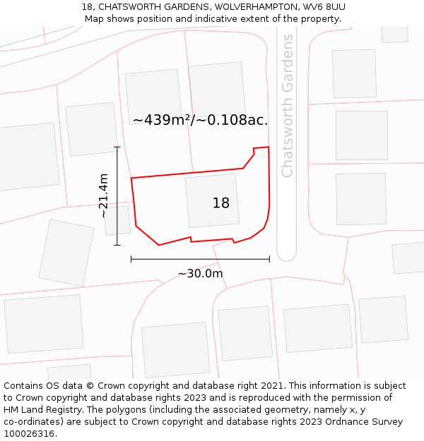 18, CHATSWORTH GARDENS, WOLVERHAMPTON, WV6 8UU: Plot and title map