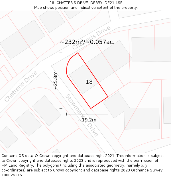 18, CHATTERIS DRIVE, DERBY, DE21 4SF: Plot and title map