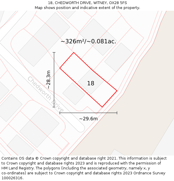 18, CHEDWORTH DRIVE, WITNEY, OX28 5FS: Plot and title map