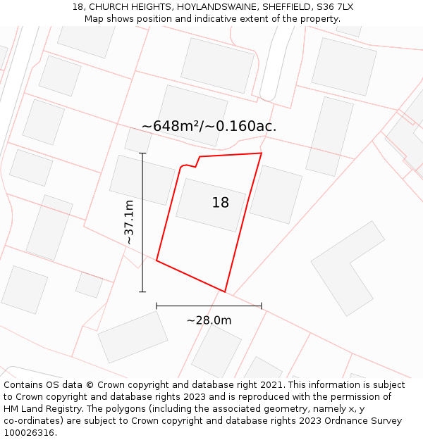 18, CHURCH HEIGHTS, HOYLANDSWAINE, SHEFFIELD, S36 7LX: Plot and title map