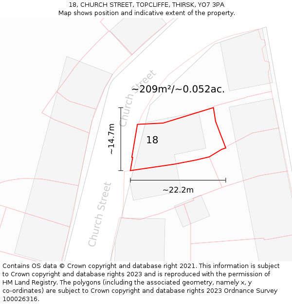 18, CHURCH STREET, TOPCLIFFE, THIRSK, YO7 3PA: Plot and title map