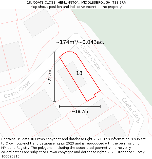18, COATE CLOSE, HEMLINGTON, MIDDLESBROUGH, TS8 9RA: Plot and title map