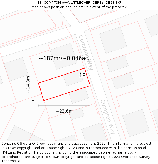 18, COMPTON WAY, LITTLEOVER, DERBY, DE23 3XF: Plot and title map