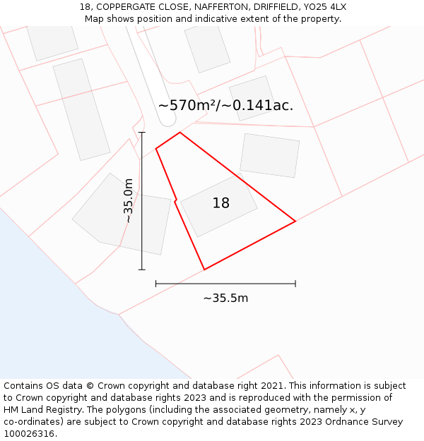 18, COPPERGATE CLOSE, NAFFERTON, DRIFFIELD, YO25 4LX: Plot and title map