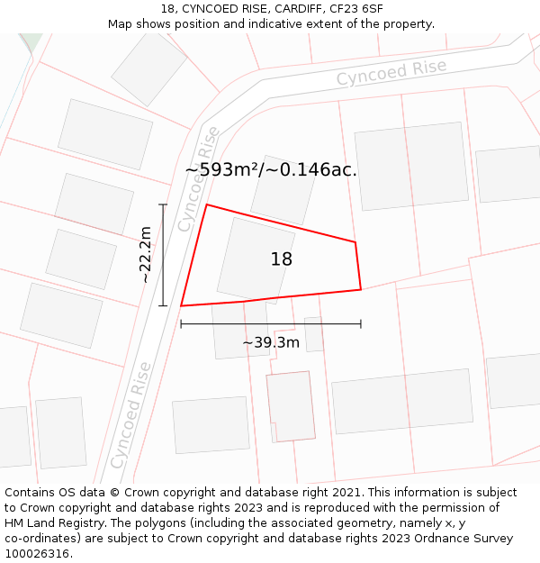 18, CYNCOED RISE, CARDIFF, CF23 6SF: Plot and title map