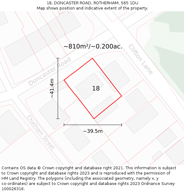 S65 Postcode Rotherham 18, DONCASTER ROAD, ROTHERHAM, S65 1DU - £600,000