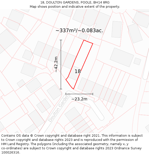 18, DOULTON GARDENS, POOLE, BH14 8RG: Plot and title map