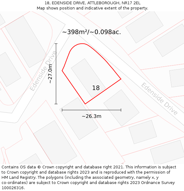 18, EDENSIDE DRIVE, ATTLEBOROUGH, NR17 2EL: Plot and title map