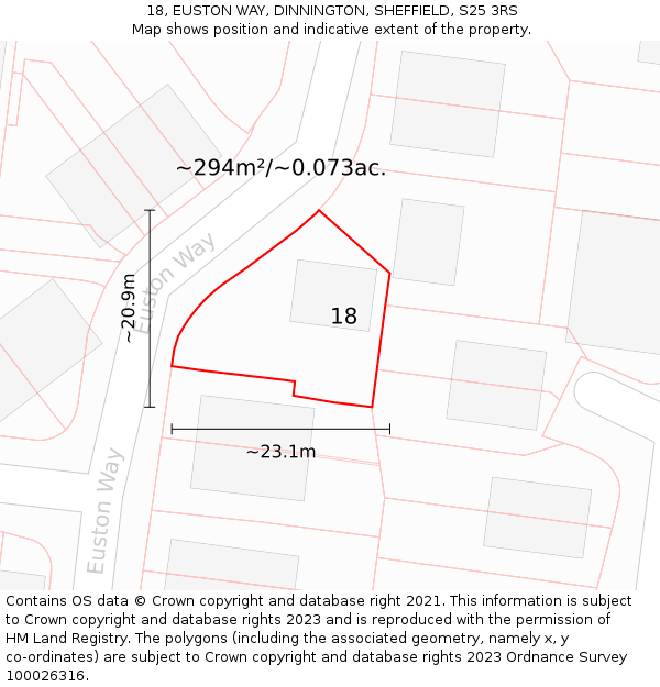 18, EUSTON WAY, DINNINGTON, SHEFFIELD, S25 3RS: Plot and title map