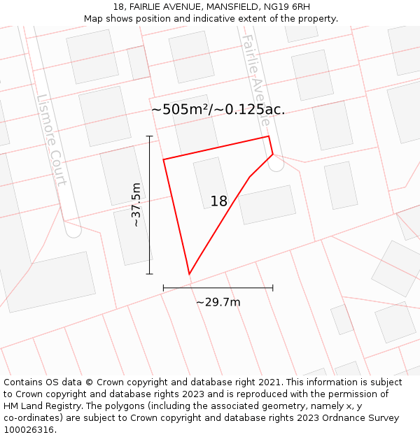 18, FAIRLIE AVENUE, MANSFIELD, NG19 6RH: Plot and title map