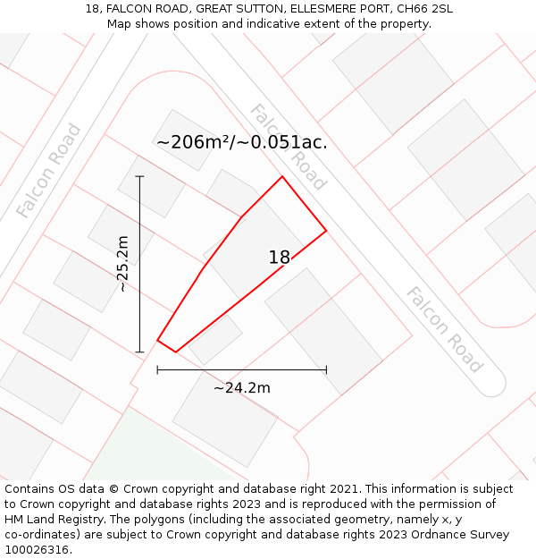 18, FALCON ROAD, GREAT SUTTON, ELLESMERE PORT, CH66 2SL: Plot and title map