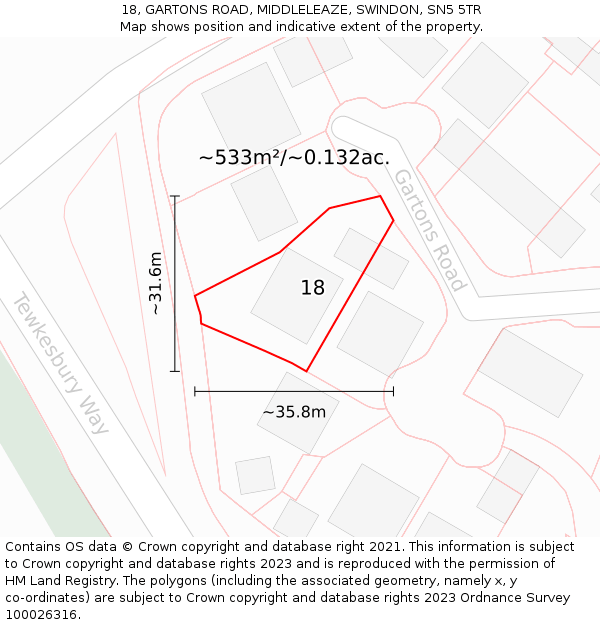18, GARTONS ROAD, MIDDLELEAZE, SWINDON, SN5 5TR: Plot and title map